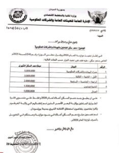 5 ملايين جنيه شهرياً لسكن رؤساء الهيئات الحكومية وسط مطالبات موظفين بزيادة الرواتب