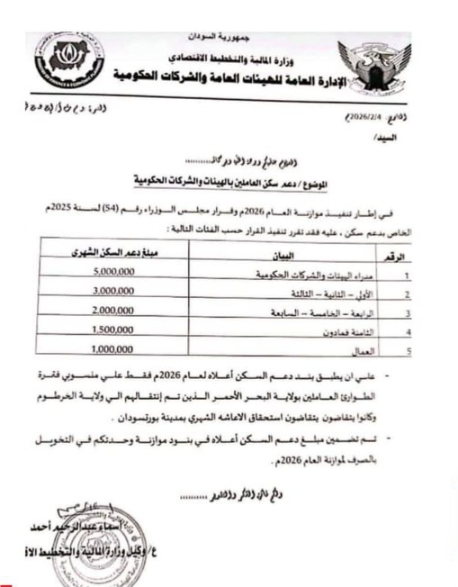 5 ملايين جنيه شهرياً لسكن رؤساء الهيئات الحكومية وسط مطالبات موظفين بزيادة الرواتب
